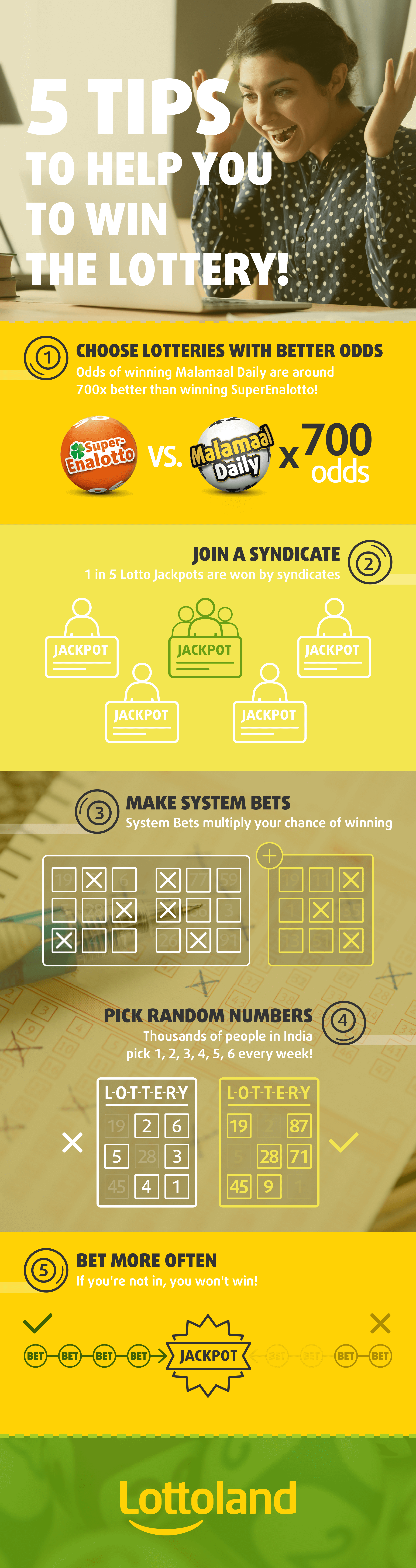 Infographic with 5 tips to help you to win the lottery